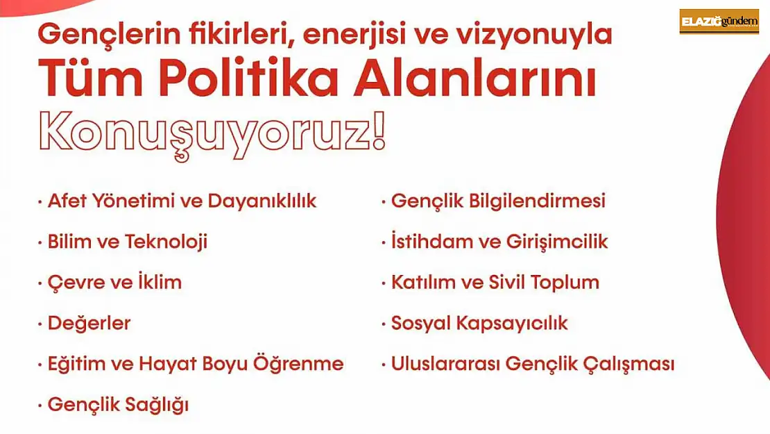 Büyük gençlik çalıştayı Elazığ'da yapılacak