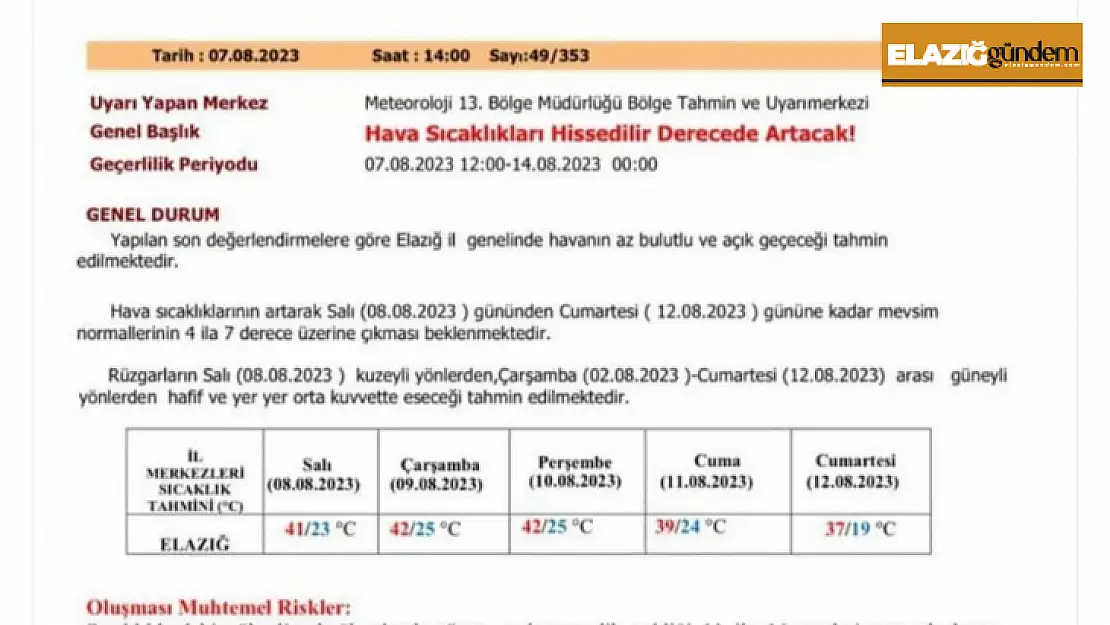 Eyyam-ı bahur Elazığ'ı terk etmiyor