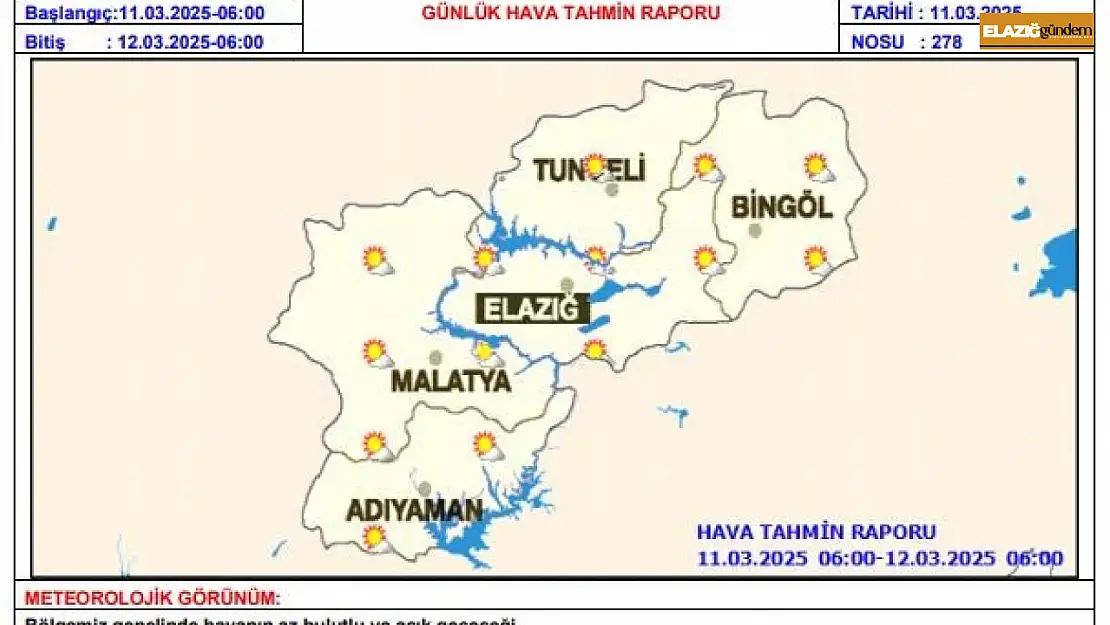 Meteorolojiden 'Çığ' uyarısı
