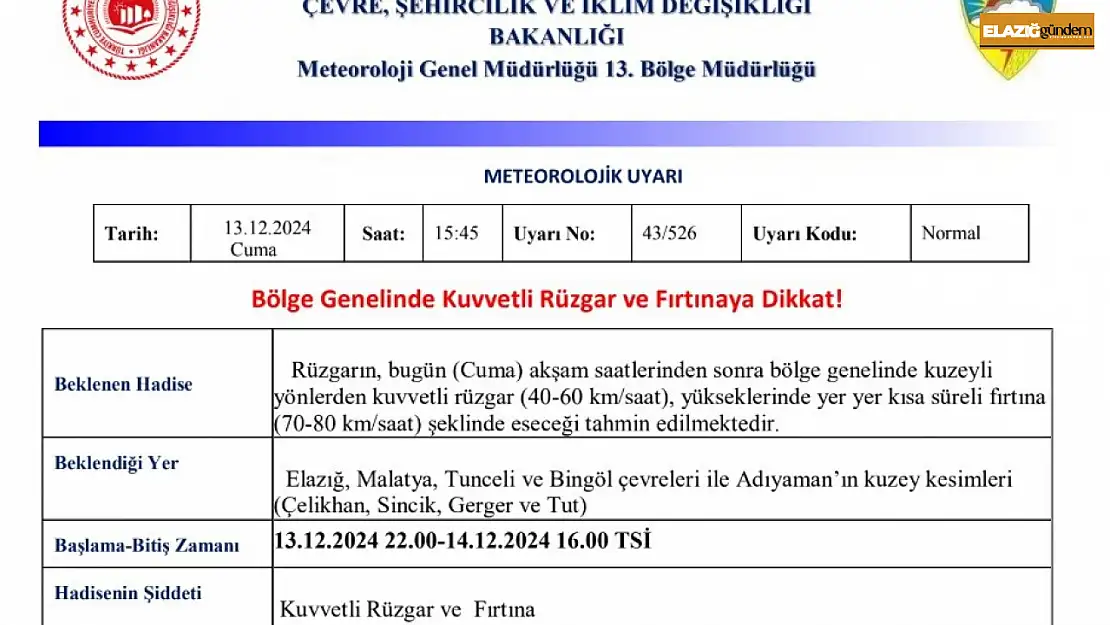 Meteorolojiden 5 il için fırtına uyarısı