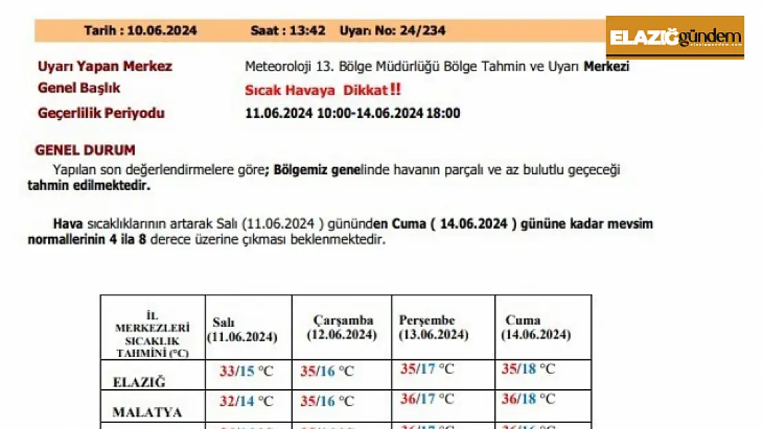 Meteorolojiden Elazığ'a 'sıcak hava' uyarısı