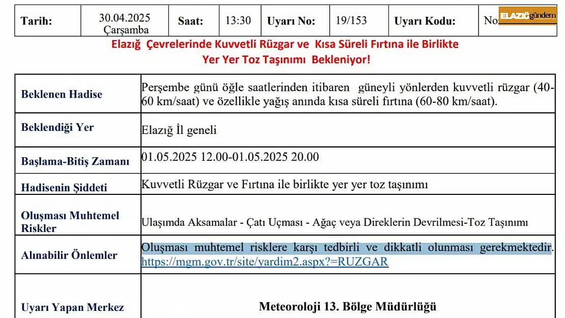Meteorolojiden Elazığ'a kuvvetli rüzgar ve fırtına uyarısı