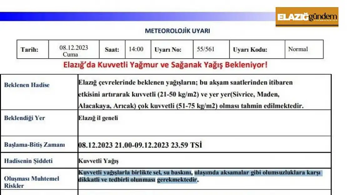 Meteorolojiden Elazığ için kuvvetli yağış uyarısı