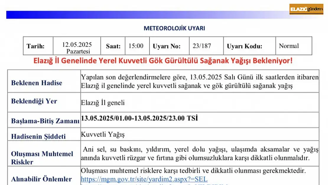 Meteorolojiden Elazığ için kuvvetli yağış uyarısı