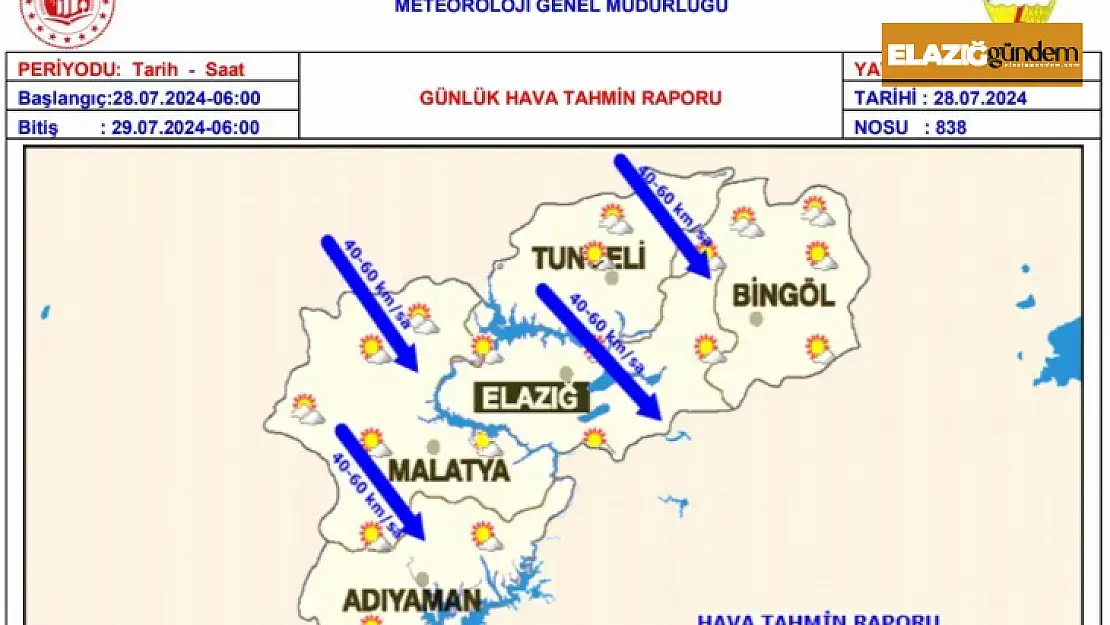 Meteorolojiden kuvvetli rüzgar uyarısı