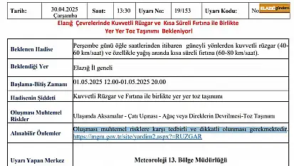 Meteorolojiden Elazığ'a kuvvetli rüzgar ve fırtına uyarısı