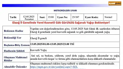 Meteorolojiden Elazığ için kuvvetli yağış uyarısı