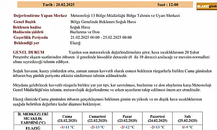 Meteorolojiden don ve buzlanma uyarısı