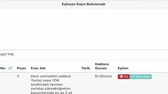 CHP'li Özkan usulsüzlükle suçlamıştı, doçent suç duyurusunda bulundu