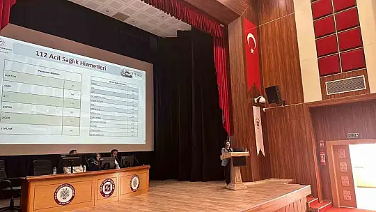 Elazığ'da 'Meslekte İlk Adım 112' paneli düzenlendi