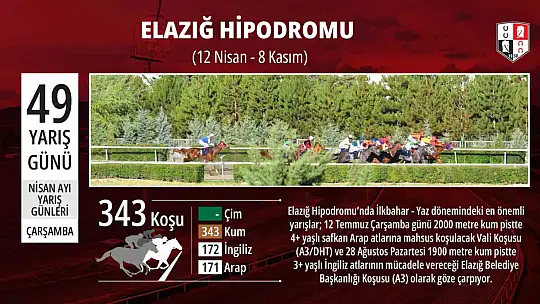 Elazığ'da at yarışları başlıyor