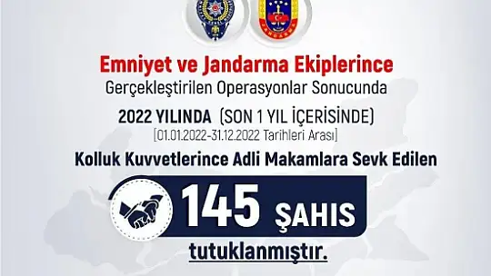 Elazığ'da bir yılda 145 uyuşturucu satıcısı tutuklandı