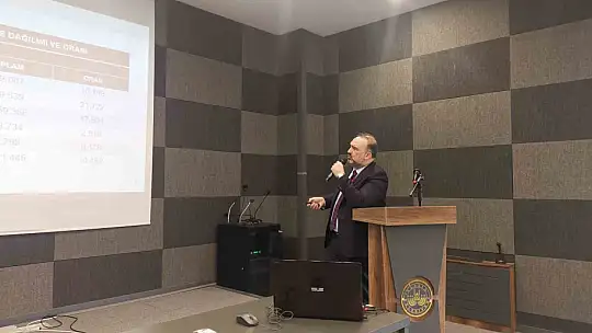 Elazığ'da vekalet yoluyla kurban kesim organizasyonu ile yaz Kur'an kursları tanıtım ve teşvik programı