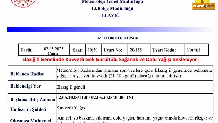 Meteorolojiden Elazığ'a 'kuvvetli yağış' uyarısı