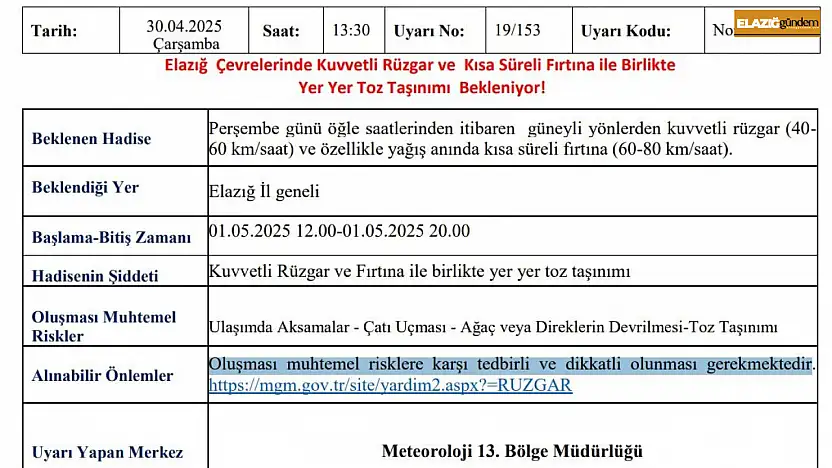 Meteorolojiden Elazığ'a kuvvetli rüzgar ve fırtına uyarısı